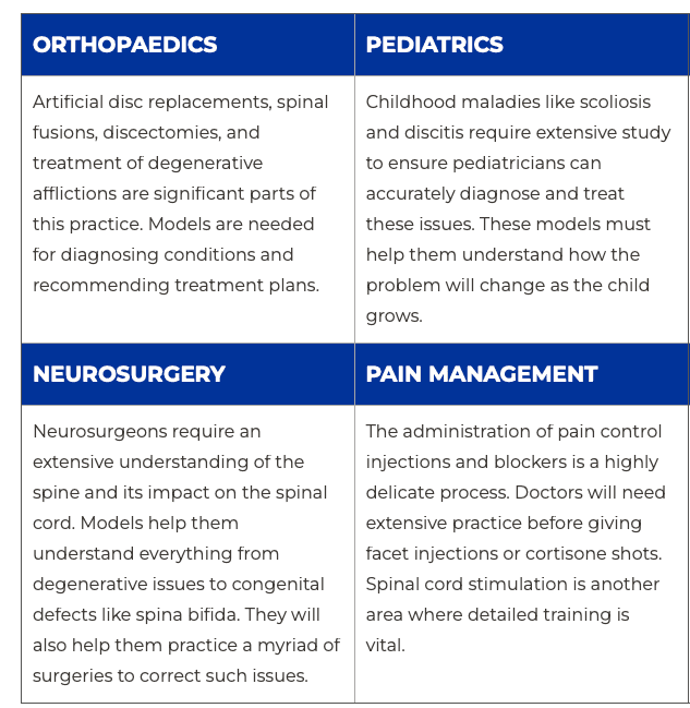 thumbnail based on file