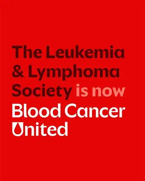 thumbnail based on file