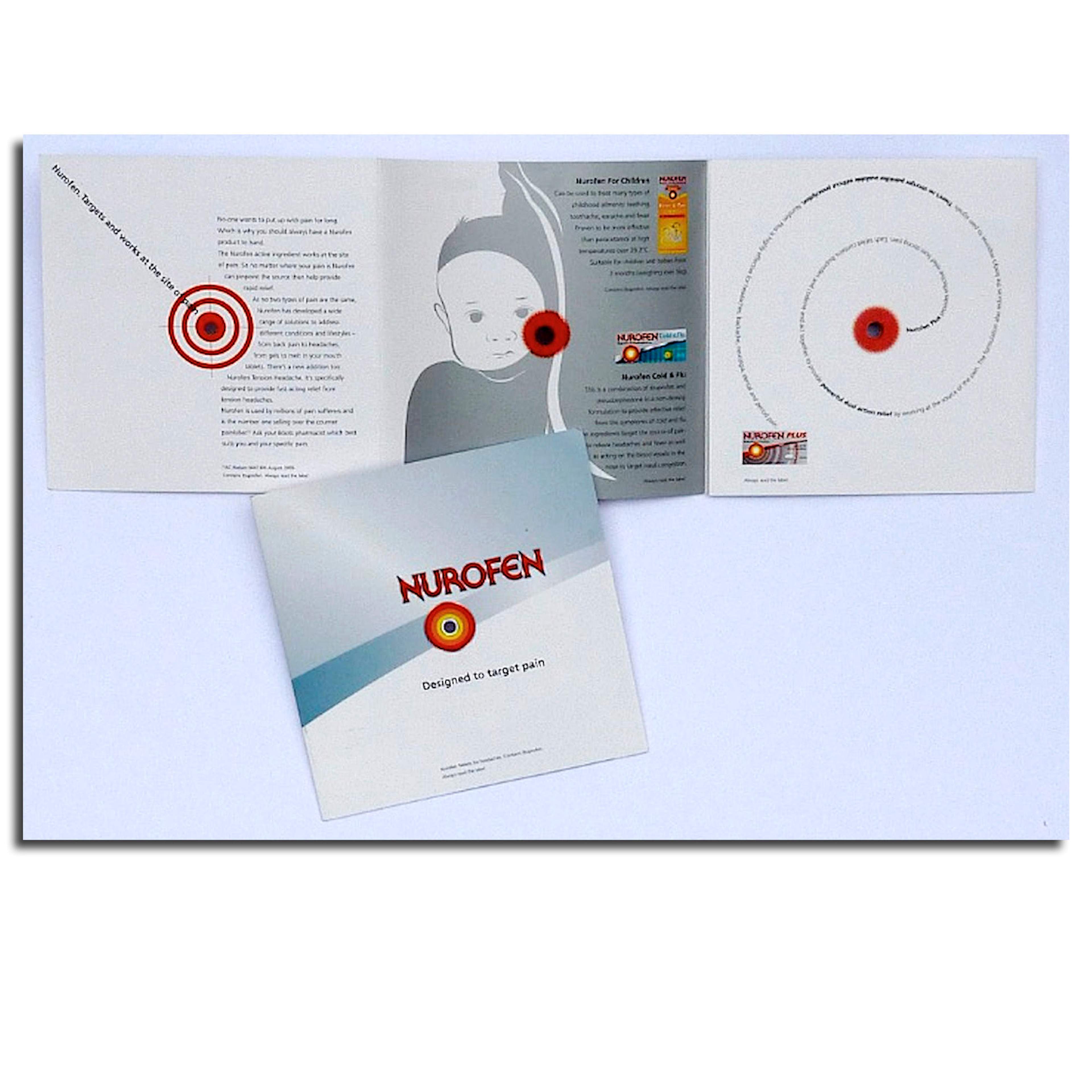 Nurofen direct mail piece showing how the range of Nurofen products target pain.