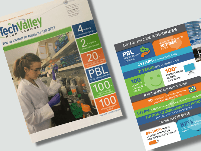 cover images of various brochures for the Tech Valley High School