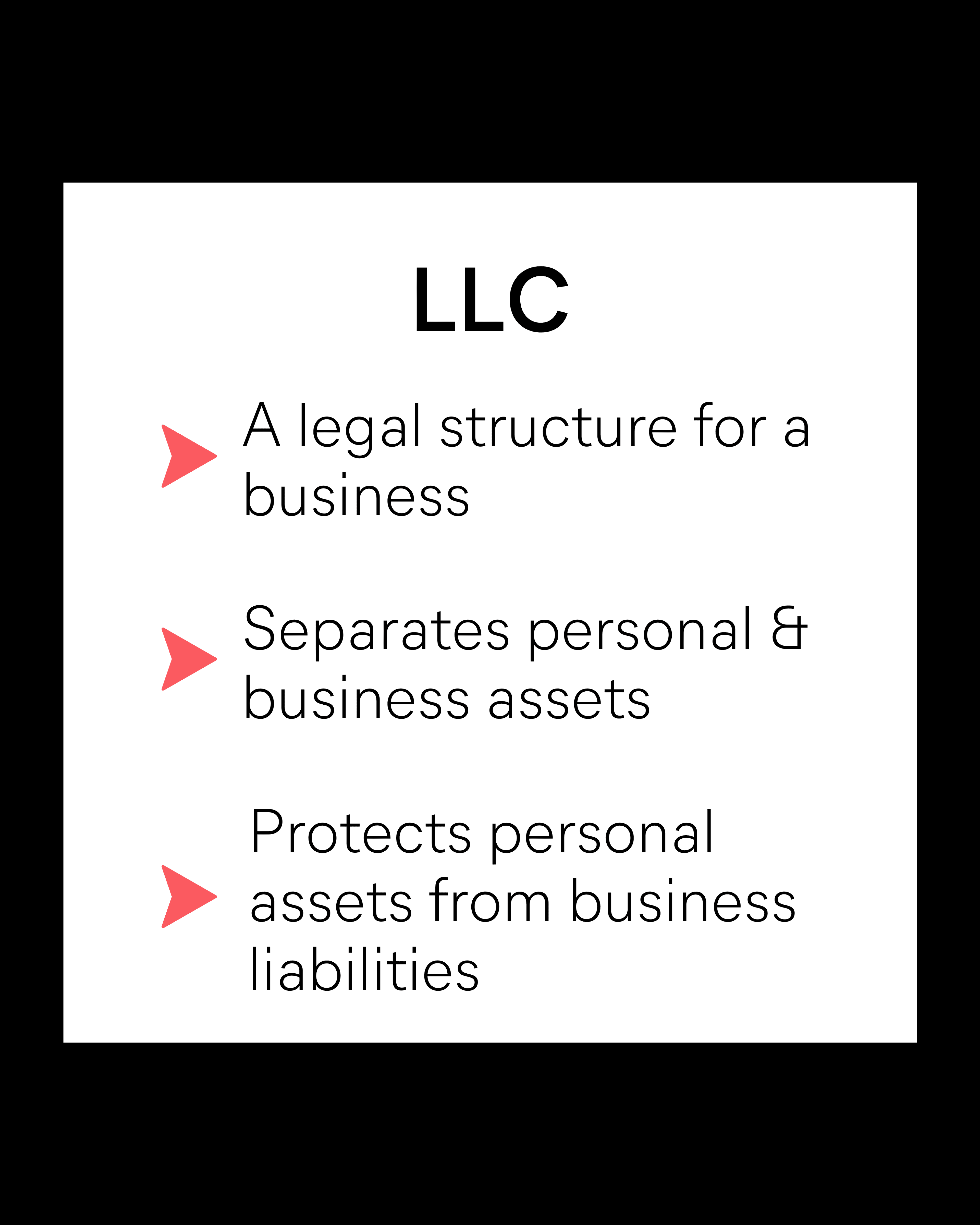 A review of how an LLC works for businesses of one.