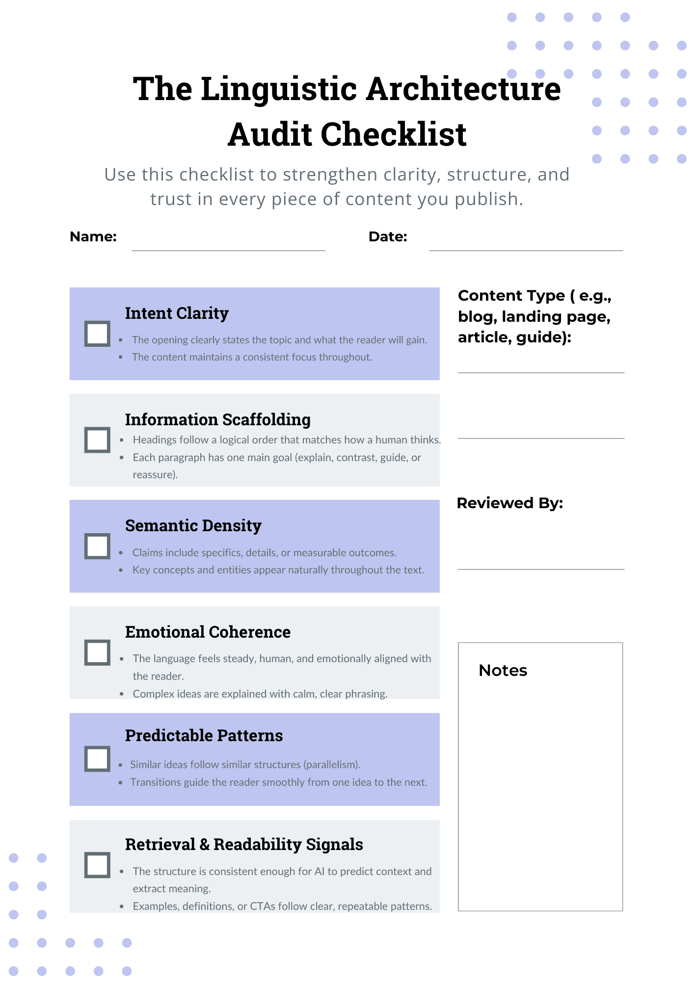 The Linguistic Architecture Audit (Checklist) by Meritxell G Farre