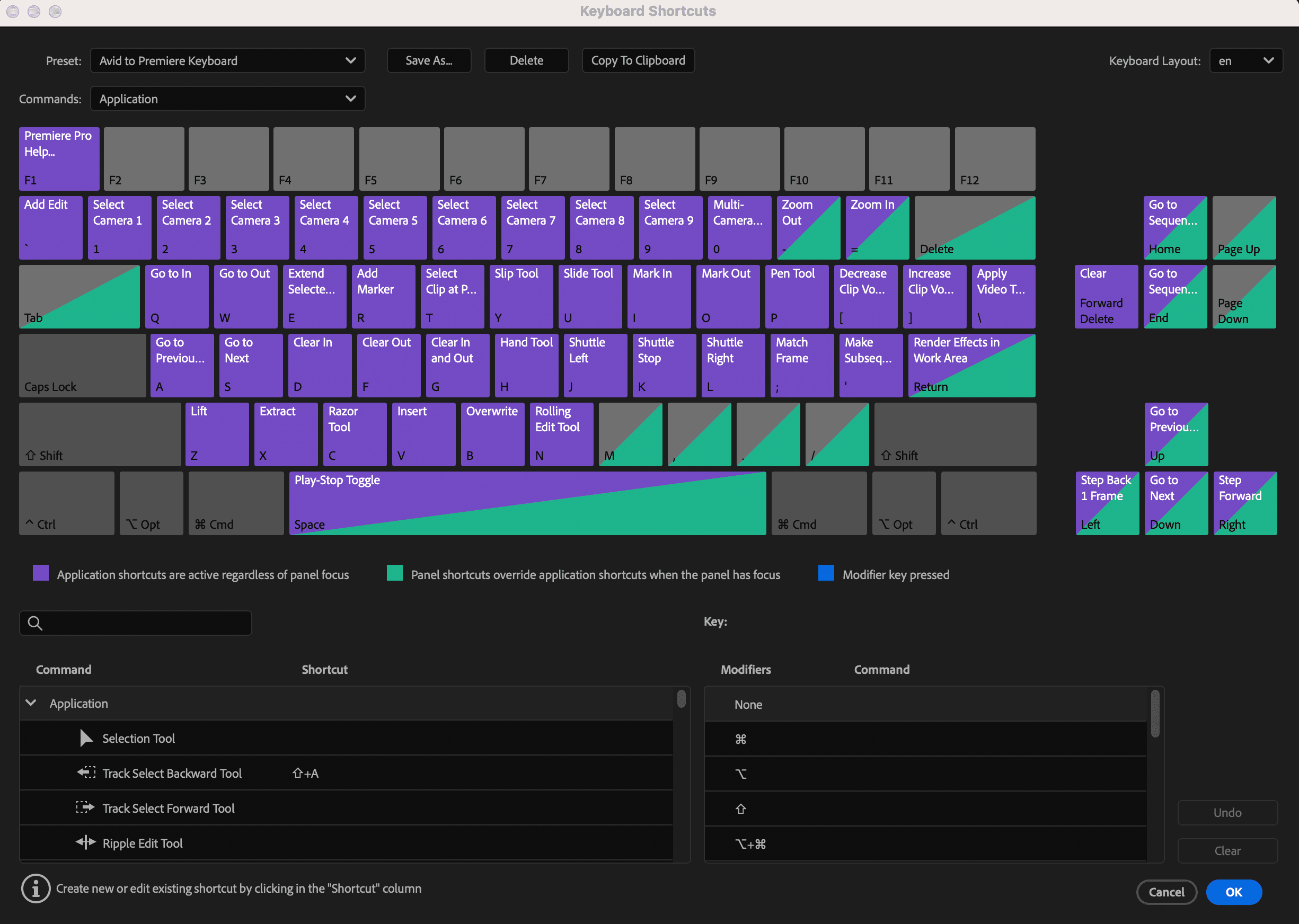 — Veronica Levinsky, Head of Marketing at Copyfolio