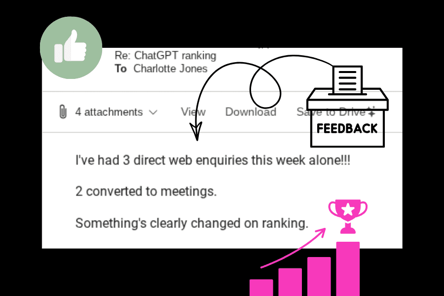 — Veronica Levinsky, Head of Marketing at Copyfolio