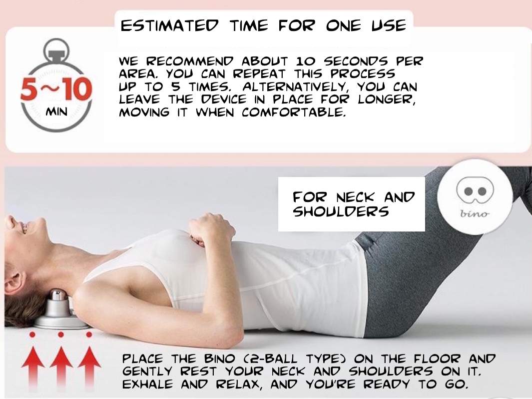 Instructions specific to the 2-ball version of the Nakayama Healing Device.