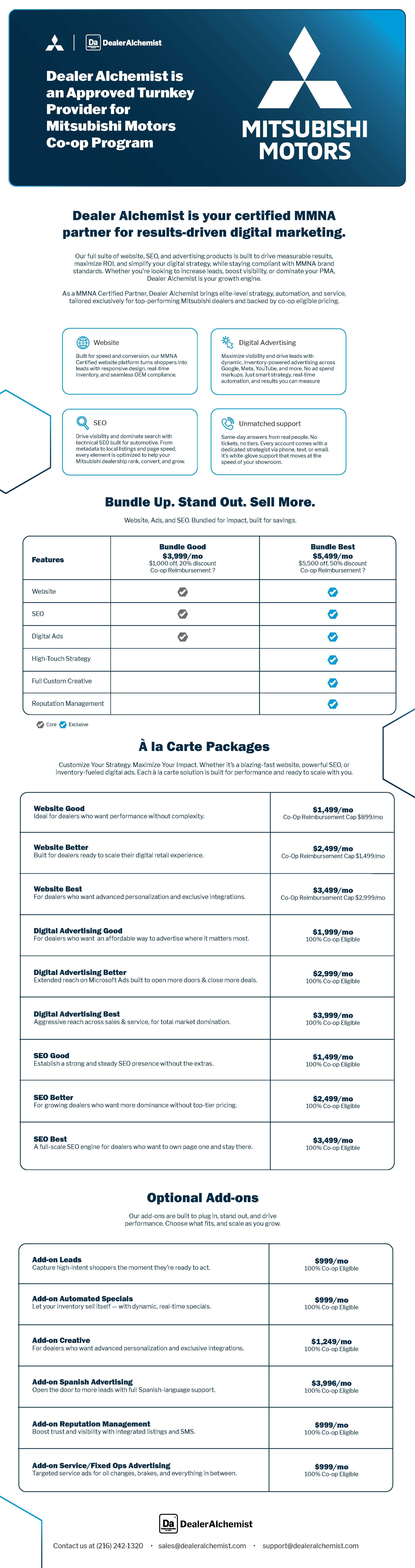 Digital Advertising Slide Cover