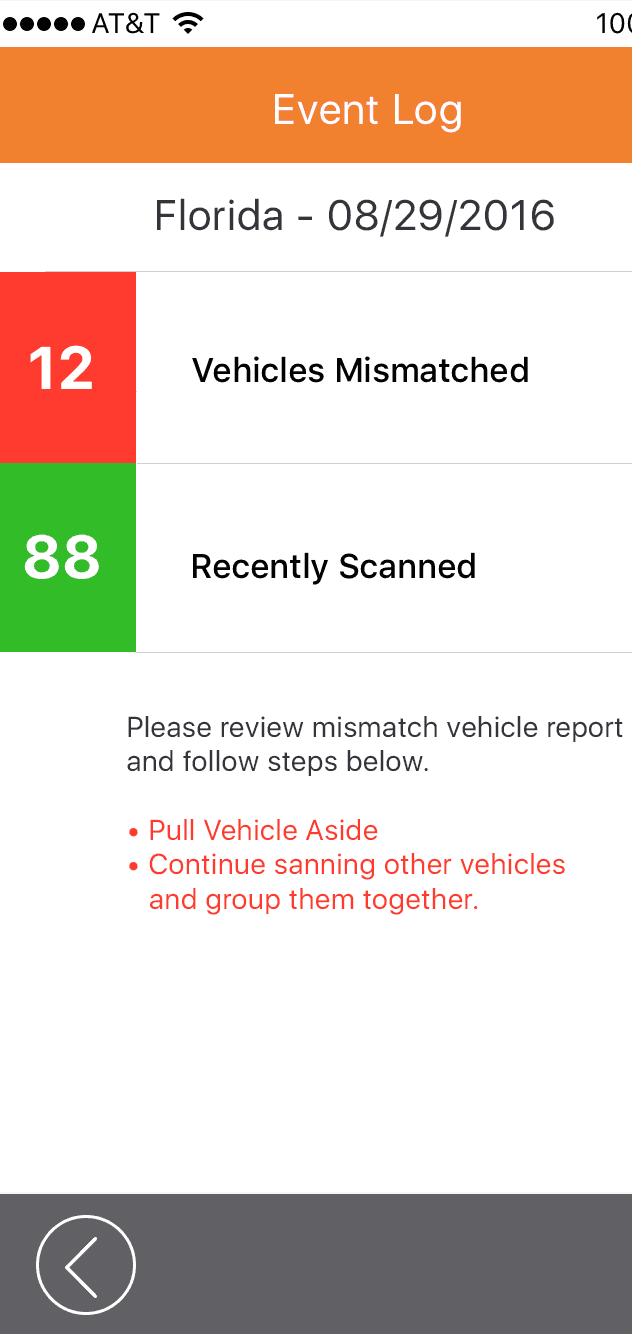 I designed the Sixt Fleet Check mobile and desktop apps to provide a quick, seamless vehicle check-in system using VIN scanning technology