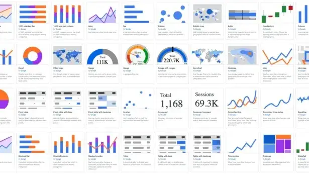 Google Looker Studio Reporting