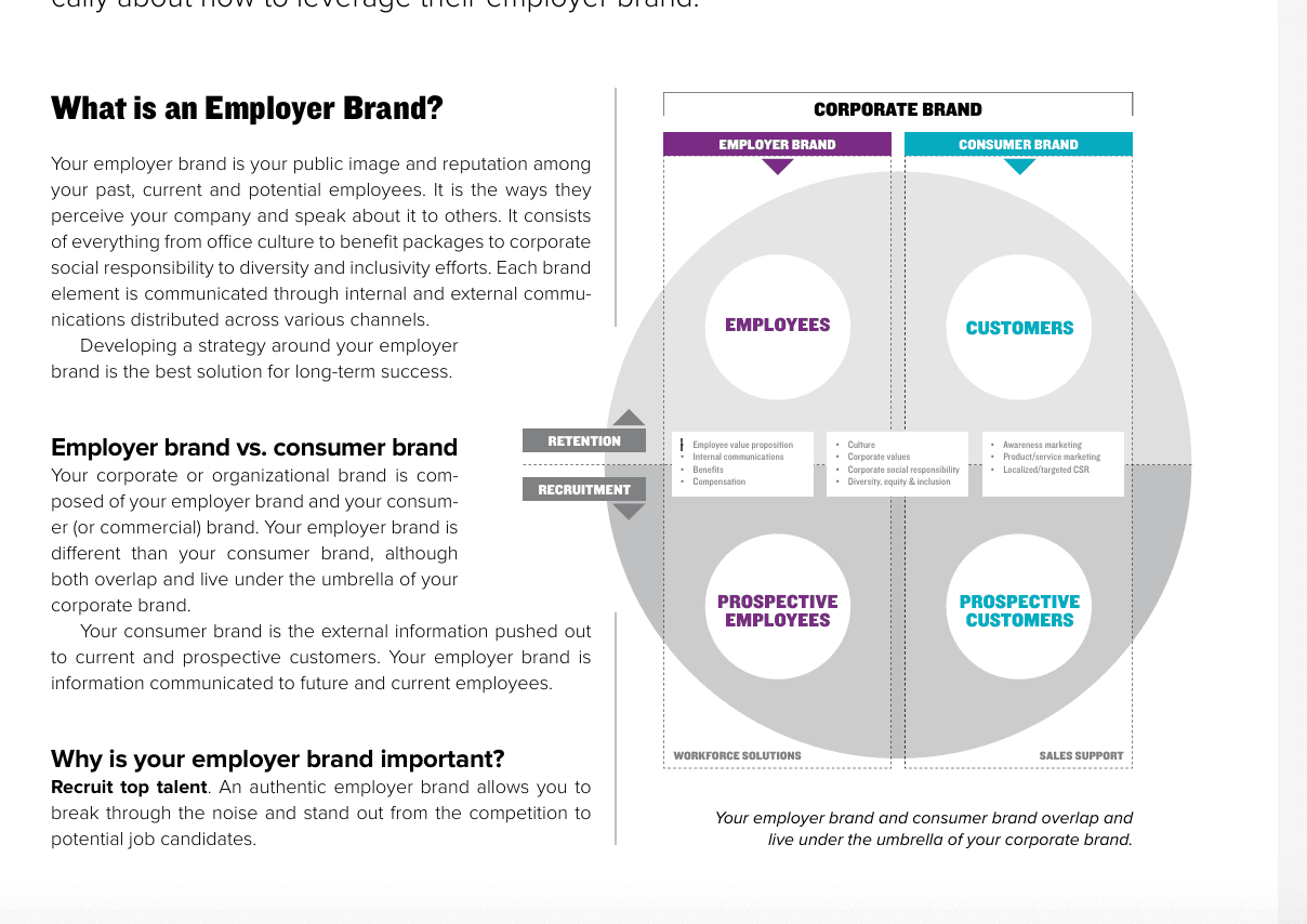 thumbnail based on file