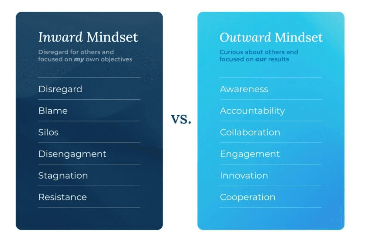 thumbnail based on file