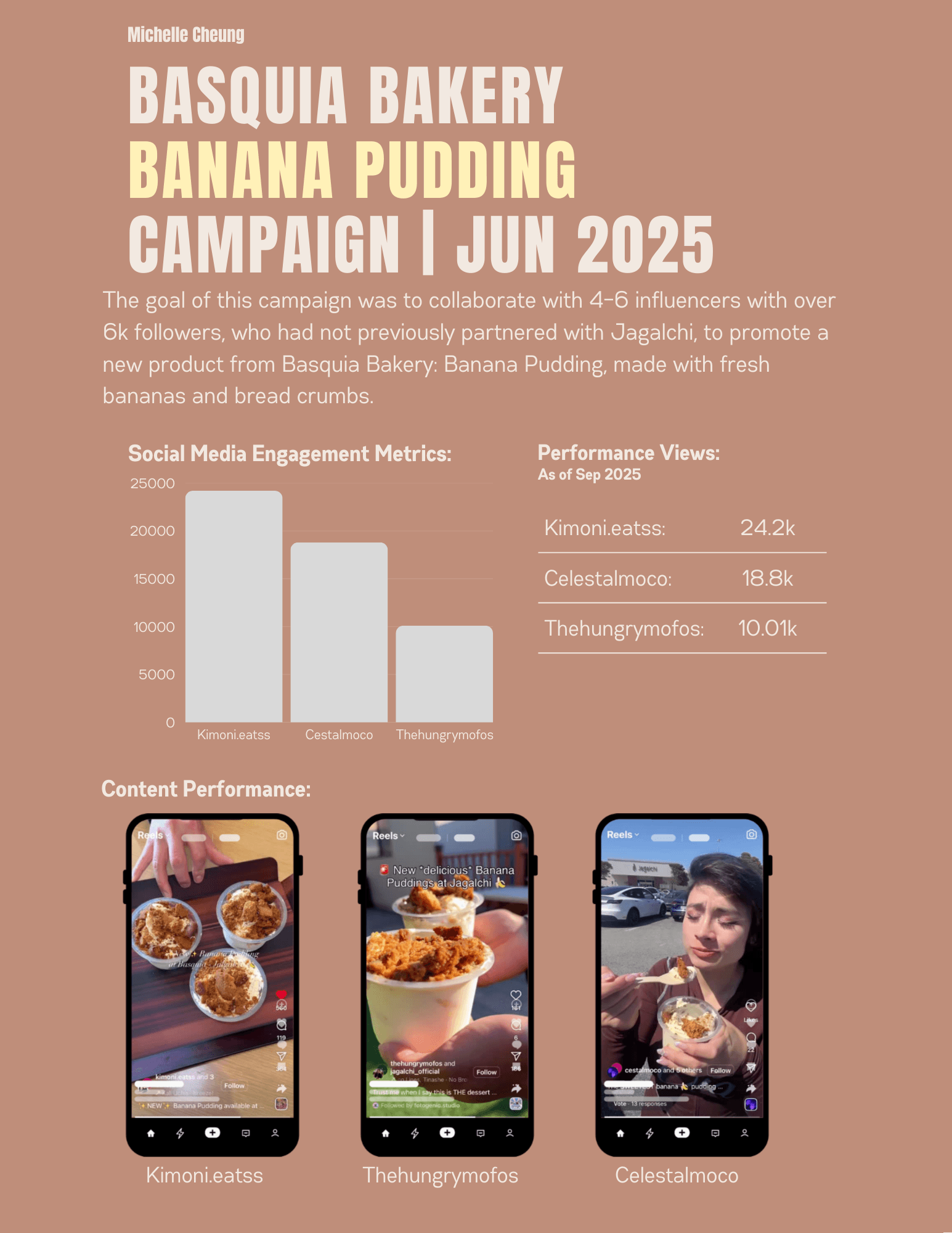 thumbnail based on file