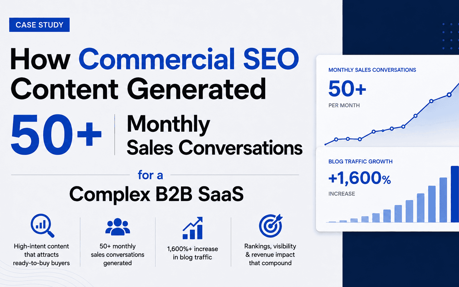 B2B SEO Content Case Study