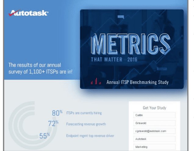 Content Creation Benchmarking Study