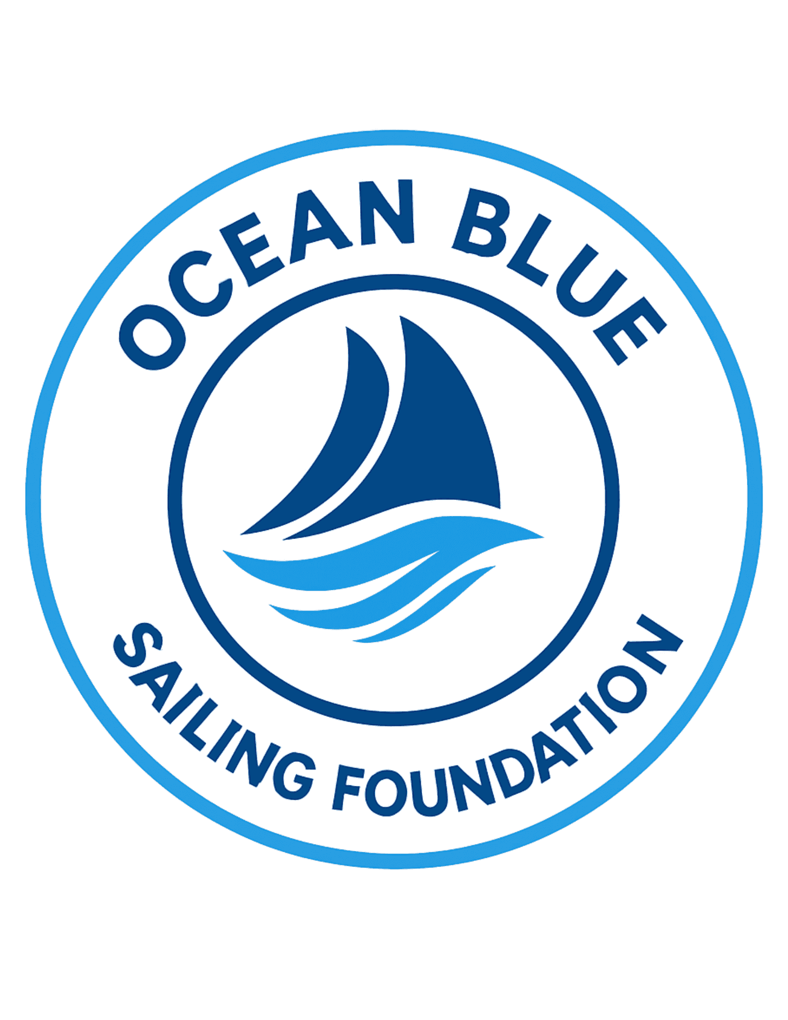 thumbnail based on file